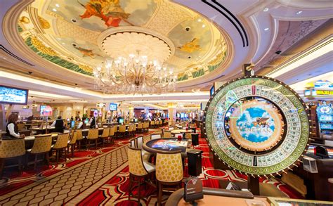 Venetian Sportsbook Review & Opening Hours (Las Vegas).